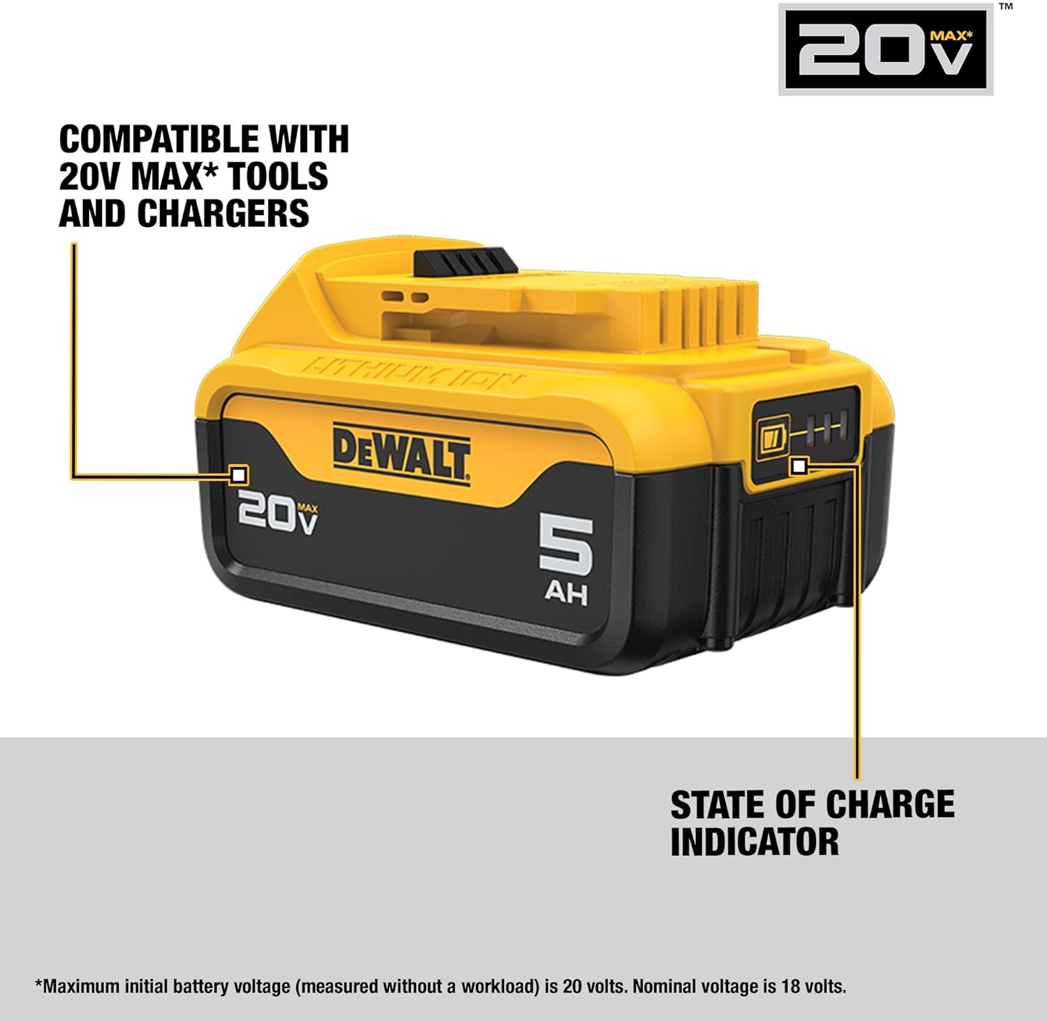 2 batteries and charger 2