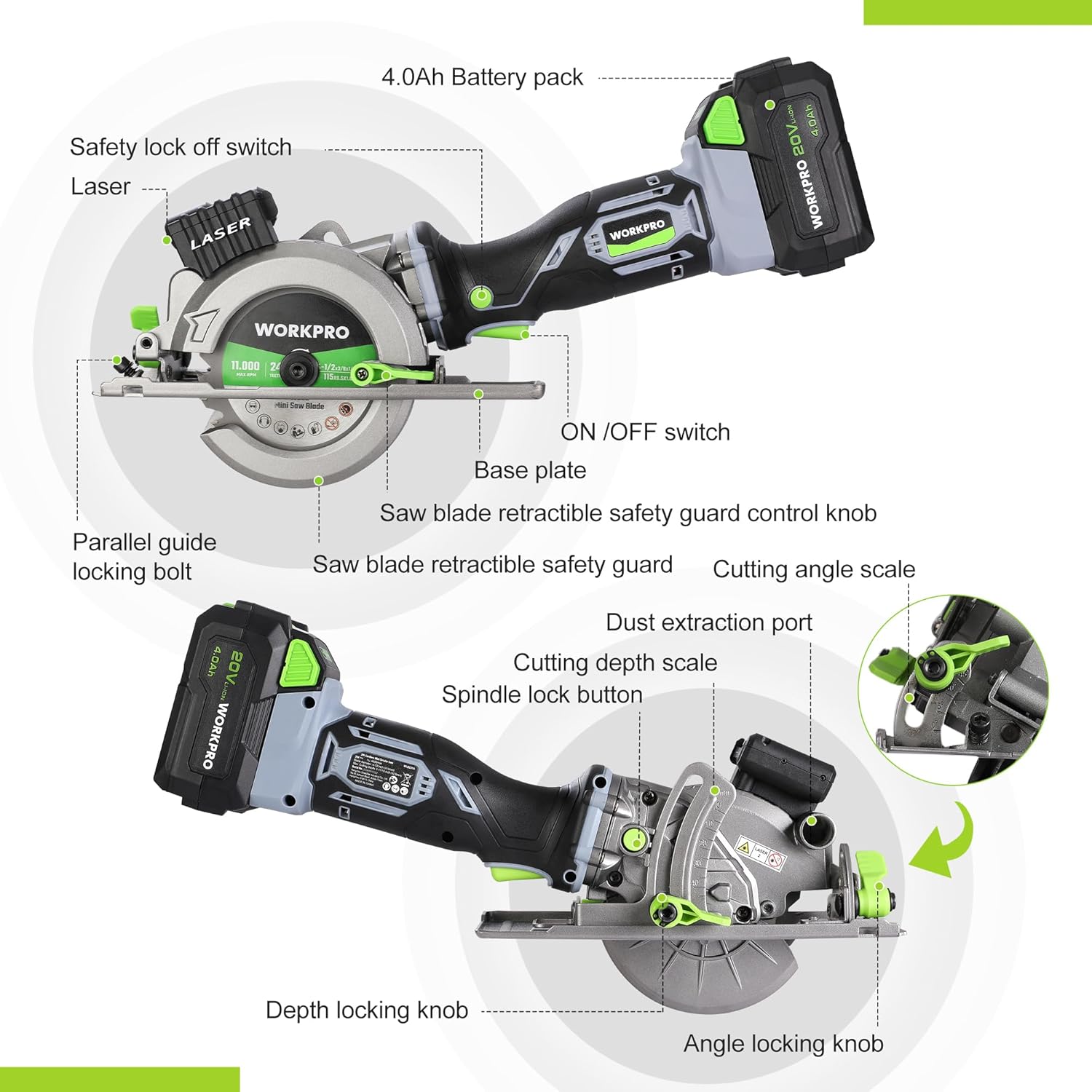 saws-701