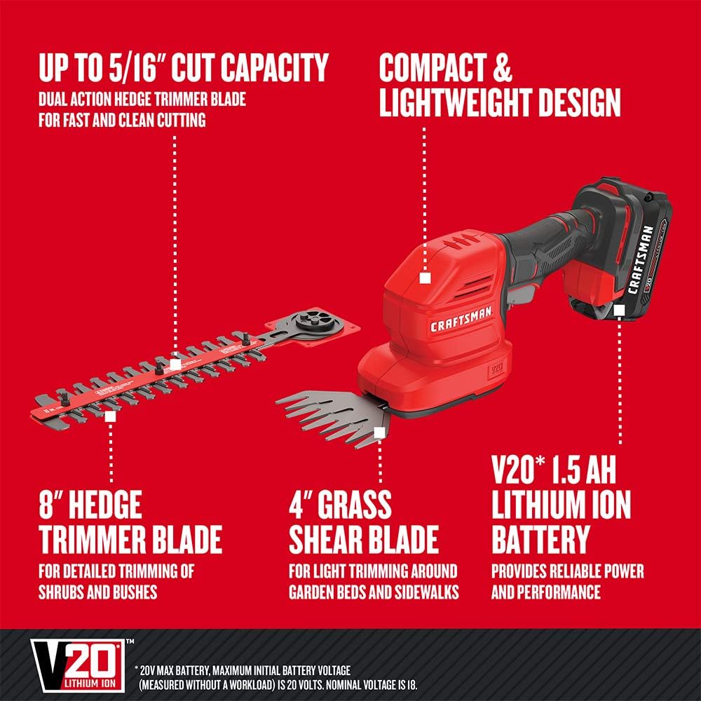 trimmers-702
